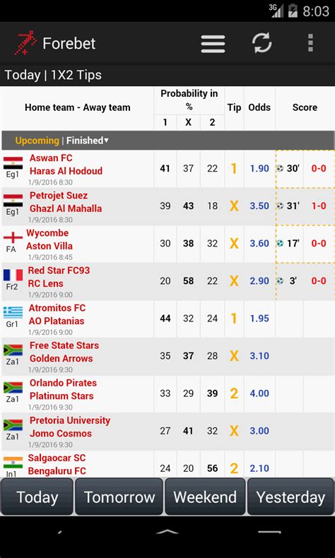 www fortbet|forebet france.
